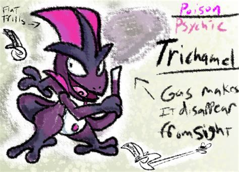 Heres Trichamel The Magician Chameleon Rfakemon