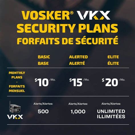 VKX » VOSKER | Mobile Security Cameras