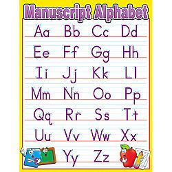 Printable Manuscript Alphabet Chart