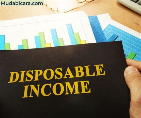 What Is Disposable Income Definition And Calculation Method Mudabicara