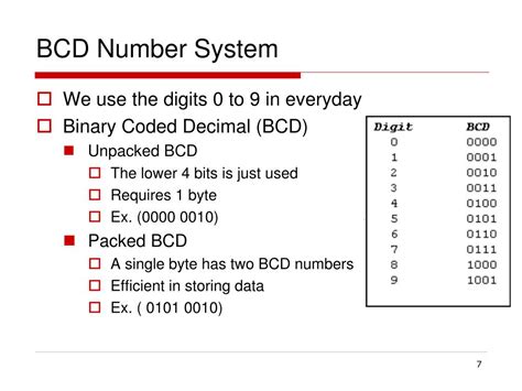 Ppt Todays Lecture Powerpoint Presentation Free Download Id4420459