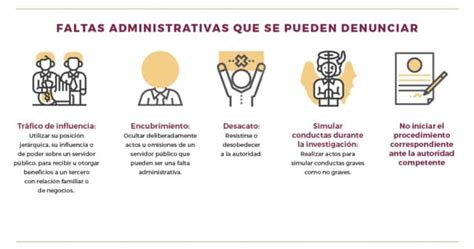 Que Es Una Falta Administrativa Y Ejemplos Mexinea Blog