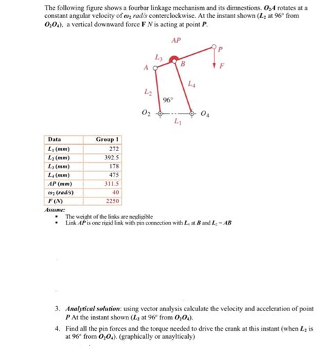 Solved The Following Figure Shows A Fourbar Linkage Chegg