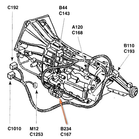 2011 Ford F150 Transmission Range Sensor Location Fordmasterx