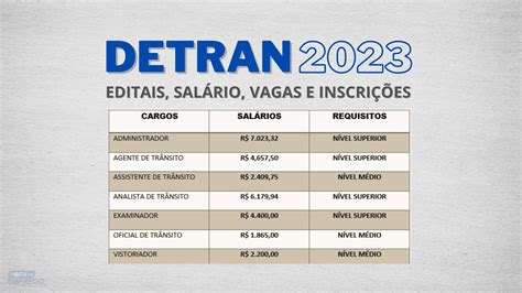 Concurso Detran O Aguardado Concurso Para Agentes E Especialistas