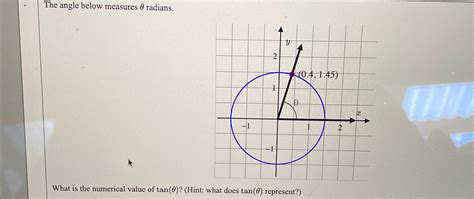 Solved The Angle Below Measures Radians What Is The Chegg