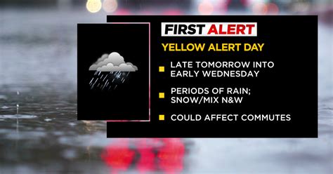 First Alert Weather Snow And Rain Prompts Yellow Alert For Tuesday