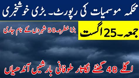 Weather Update Today 25 Auguat Big Storm Reached Stormy Rains