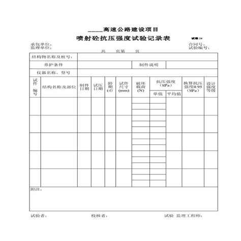 喷射砼抗压强度试验记录表电气试验资料土木在线