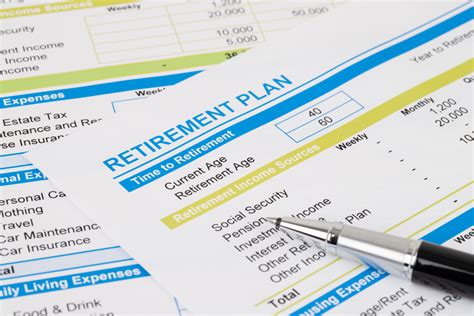 Retirement Income Plan Springwater Wealth Management