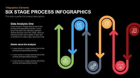 Six Stage Process Infographics Powerpoint Keynote Template Slidebazaar