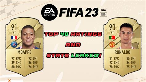 FIFA 23 Ratings: Top 40 Overall and Stats Leaked with Messi, Mbappé ...