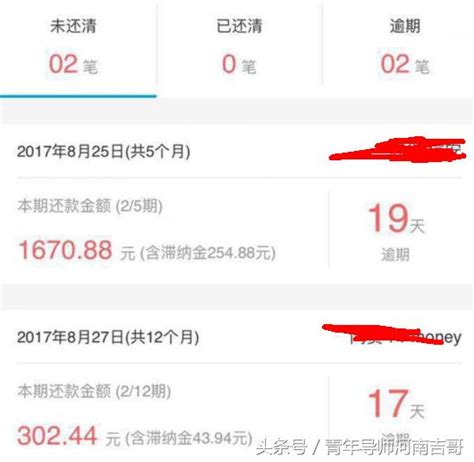 欠了不上徵信的小貸20萬，憑本事借來的錢，可以不還嗎 每日頭條