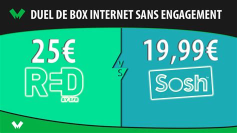 Les box sans engagement en promo limitée de RED by SFR et de Sosh