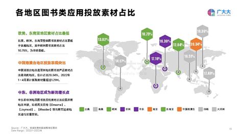 广大大：2022网文漫画出海应用洞察报告pdf附下载 三个皮匠报告