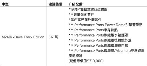 競速跑格、2024年式bmw M240i Xdrive Track Edition 317萬元限量追加最後10台！ Carlink鏈車網