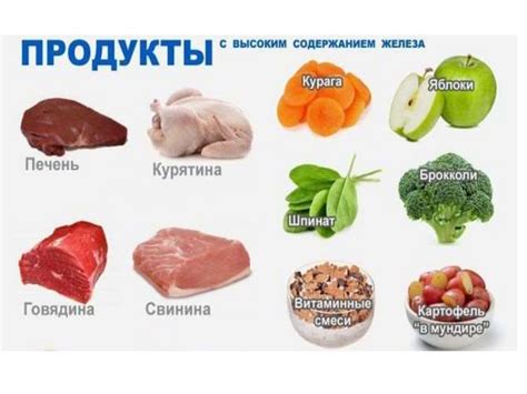 Железо в организме человека. Функции железа в организме - презентация ...