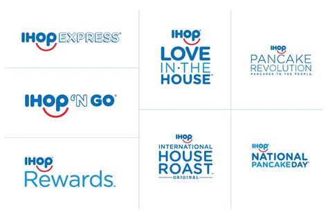 Ihop Brand Identity Hok