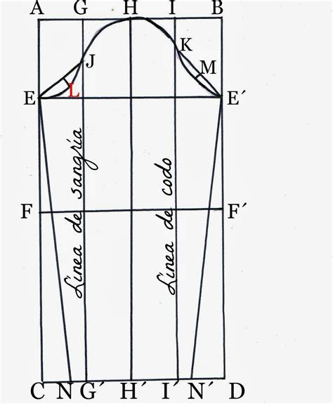 Curso Gratis De Corte Y Confecci N Patr N De Manga Recta Lovely And
