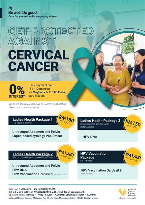 National Cancer Society Of Malaysia National Cancer Society Malaysia