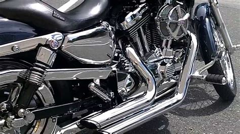 Sportster 1200 Performance Kits