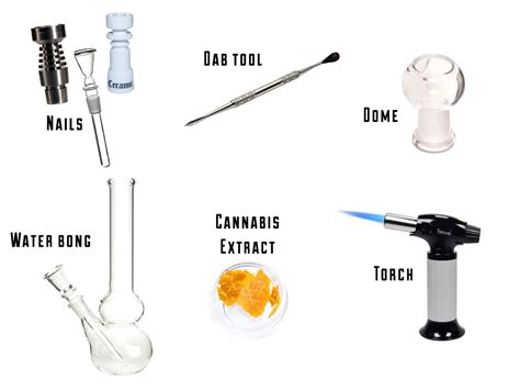 How to Dab: A Guide to Smoking Wax and Oil | Buy Low Green | Canada