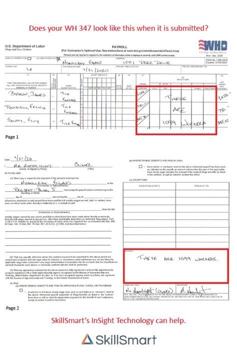 Wh 347s What Data Is Needed And How Skillsmart Can Help You Collect It