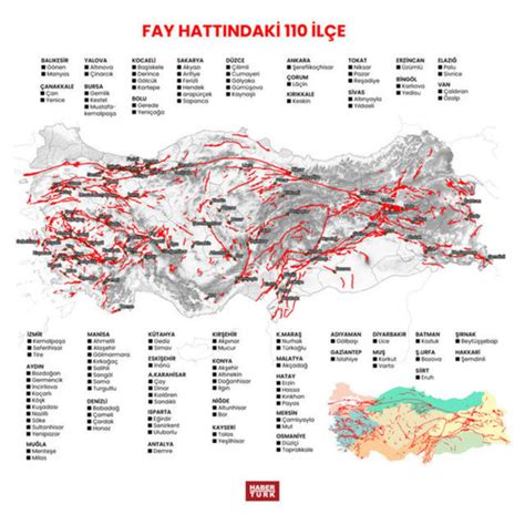 Konya Fay Hatti Deprem R Sk Har Tasi Konya Da Hangi Il Eler Risk