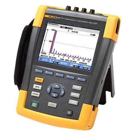 Fluke Ii Three Phase Power Quality And Energy Analyzer With Flu