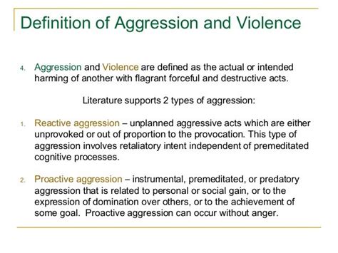 Aggressiveness Meaning 