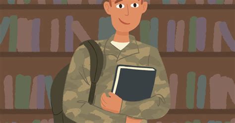 The Cal State Fullerton Rotc Program Gives Students Military Experience