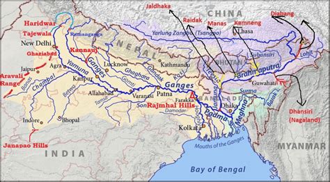 Indian Drainage System Indus Ganga Brahmaputra Systems