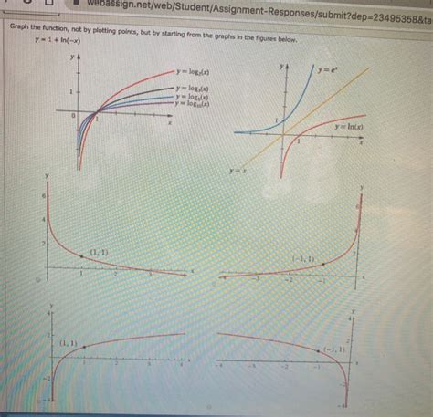 Solved A Periodic Composite Signal Contains Frequencies From 10 To 30