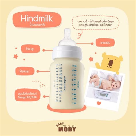 โมบี้พามารู้จักนมแม่กัน Babymoby