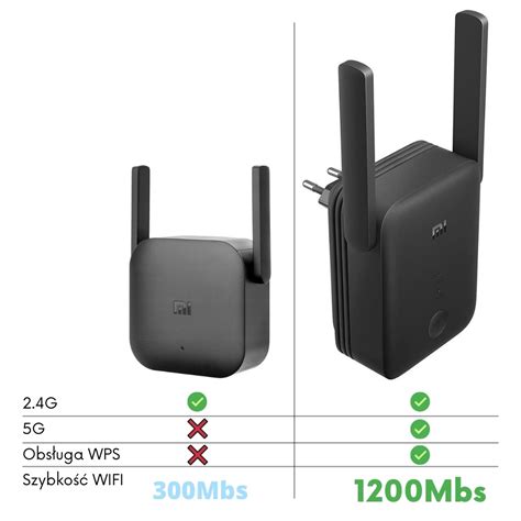 Wzmacniacz Xiaomi Wi Fi Extender Ac Dual Band Minexo