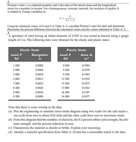 12 Calculate Modulus Of Elasticity ChristieArlo