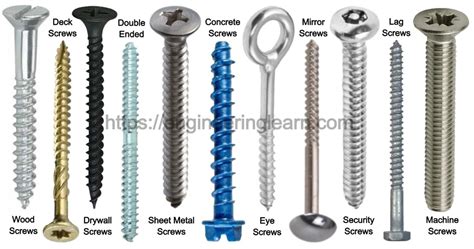 Types Of Screws And Their Uses With Pictures Engineering Learn