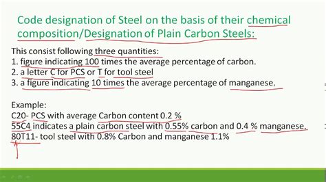 Steel Designation Indian Standard Designation System Youtube