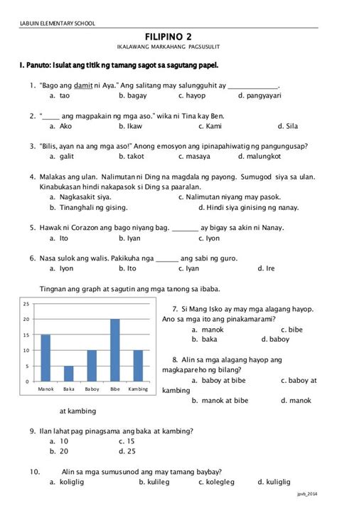 Second Periodic Test Grade 2