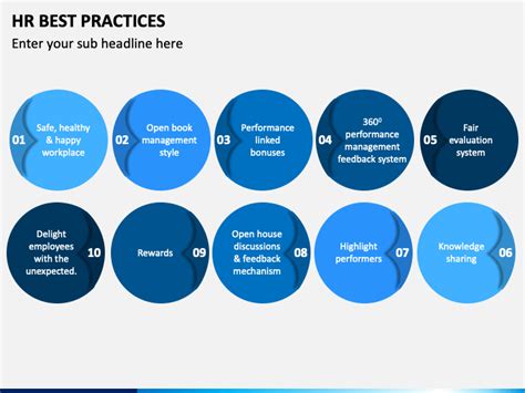 HR Best Practices PowerPoint And Google Slides Template PPT Slides