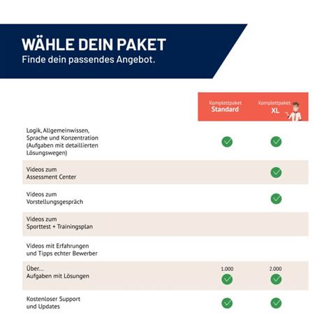 Duales Studium Auswahlverfahren 2025 Einstellungstest üben Online