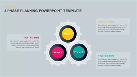 3 Phase Planning Powerpoint Template Slidebazaar