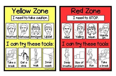 Zones 2 Png Zones Of Regulation Emotional Regulation Social Emotional