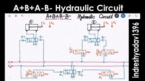 Understanding The Basics Of Pneumatic Circuit Diagrams Wiremystique