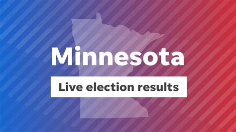 Minnesota Election Results 2020 Live Updates