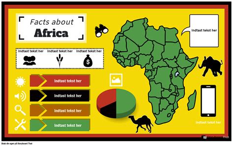 Geografi Infografisk Eksempel Da Examples