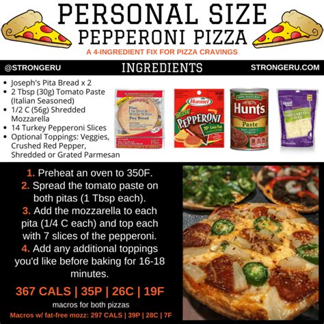 6 Low Calorie Pizza Recipes Quick And Easy Personal Pizzas