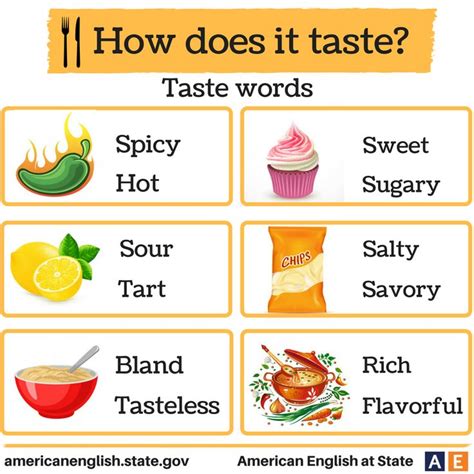 394 best ESL - VOCAB - food, drinks, cooking images on Pinterest ...