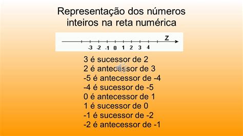 Opera Es Numeros Inteiros Sololearn