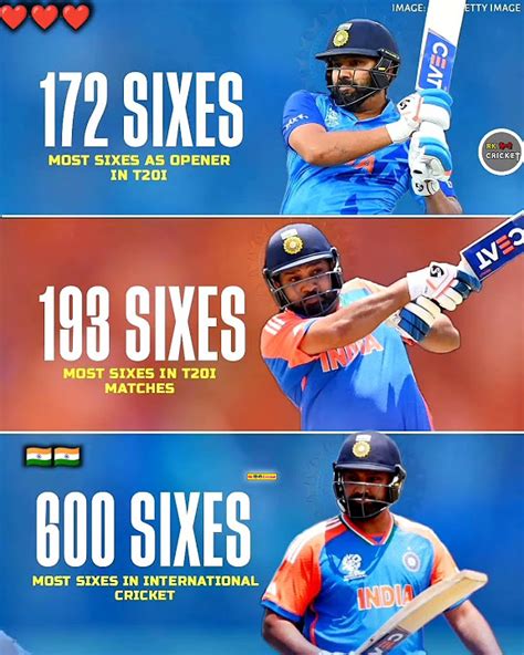 The Greatest Six Hitter Rohit Sharma Rohitsharma Worldcup